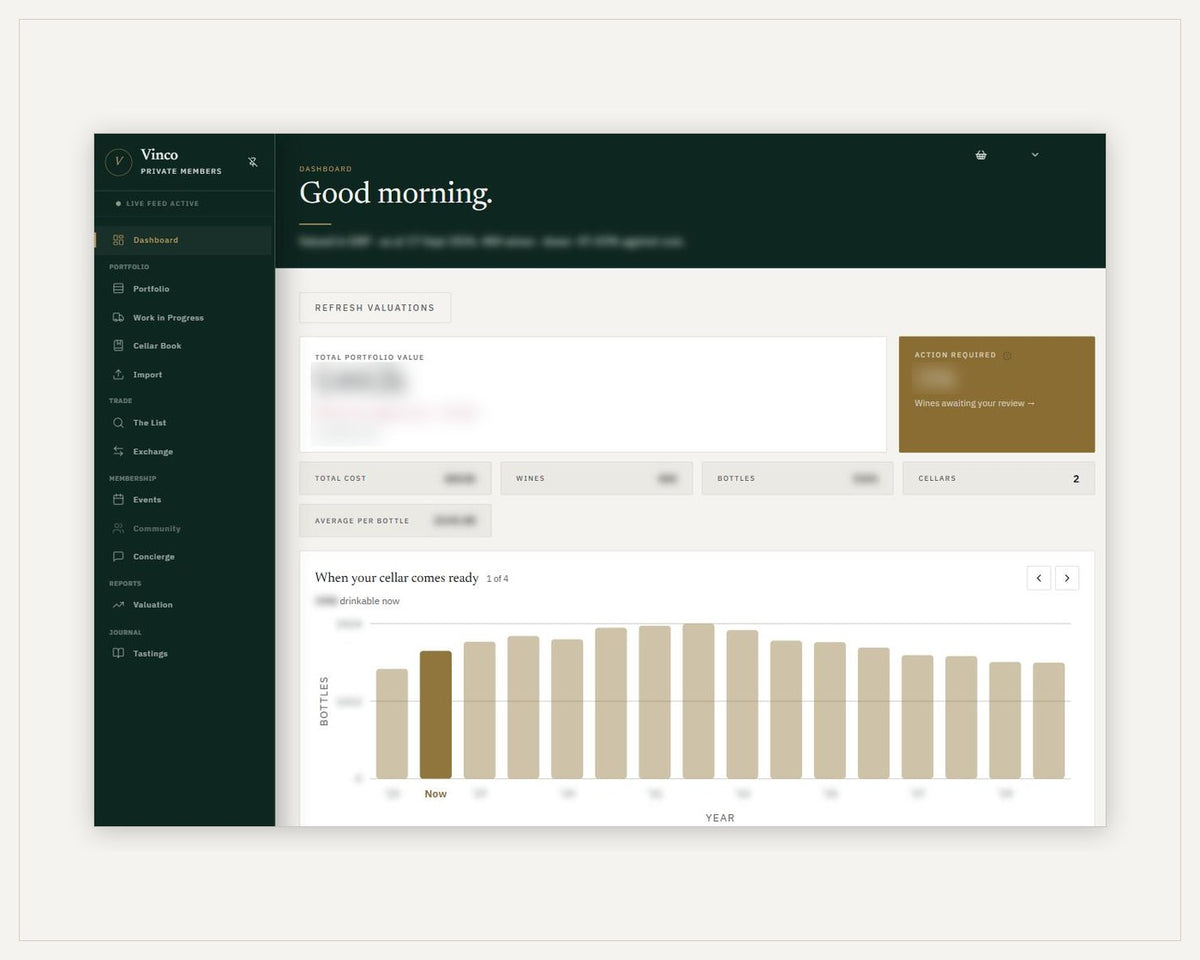 The members' portal dashboard